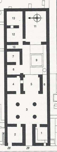 Herculaneum VI.29. Casa dei due atri or House of the two atriums
Plan